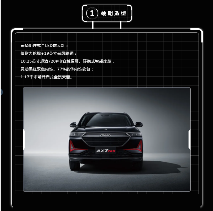 按揭三年0利息，十年質(zhì)保新車開(kāi)回家
